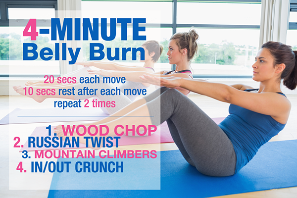 4 Minute Belly Burn