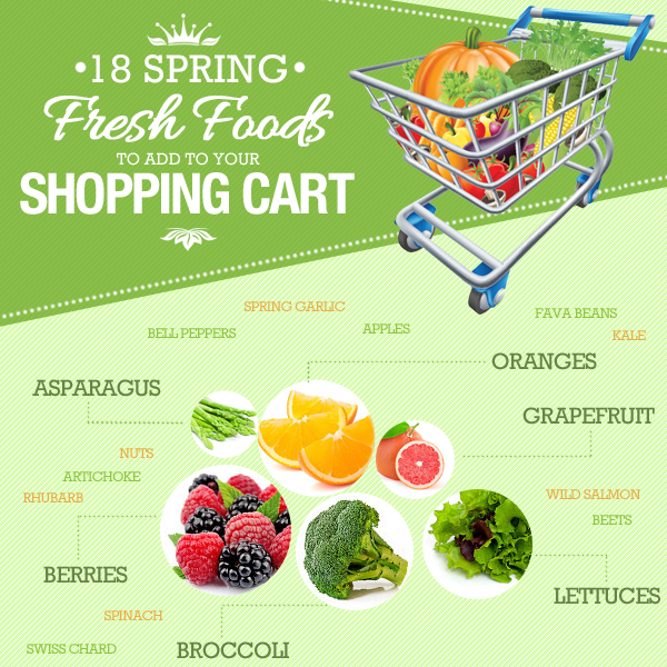 Spring Clean Your Fridge with this Whole Food Shopping List