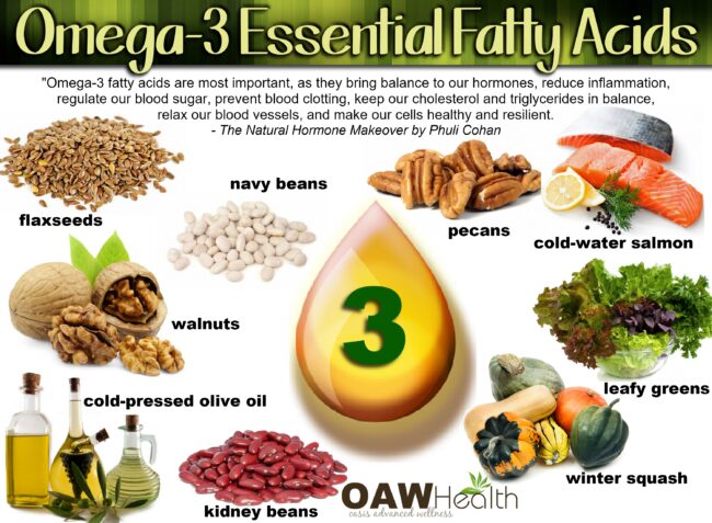 omega-3-essential-fatty-acids-sources